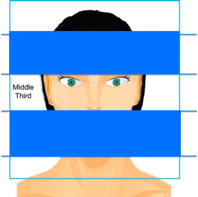 Middle Third